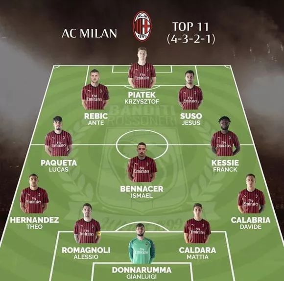 泰晤士：维拉对阵马卡比期间，将有700名警察参与安保行动（泰晤士报：维拉战马卡比将出动700名警察执行安保任务）